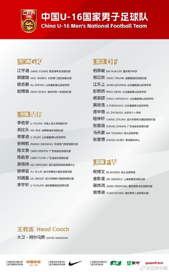 U16男足参加邀请赛名单：鲁能足校6人，每场可更换人员